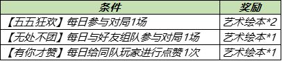 王者荣耀艺术绘本怎么得？2021五五开黑节艺术绘本全收集攻略大全